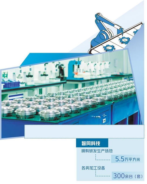 北京智同精密傳動科技有限責任公司深耕精密傳動領域 為機器人制造靈活 關節